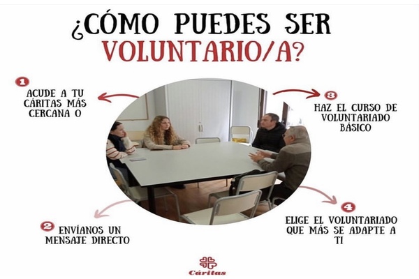 ¿Cómo puedes ser voluntario y voluntaria de Cáritas?